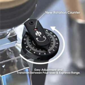 Eureka Mignon Libra 65 All Purpose Grinder (White) - BACKORDERED - Image 3